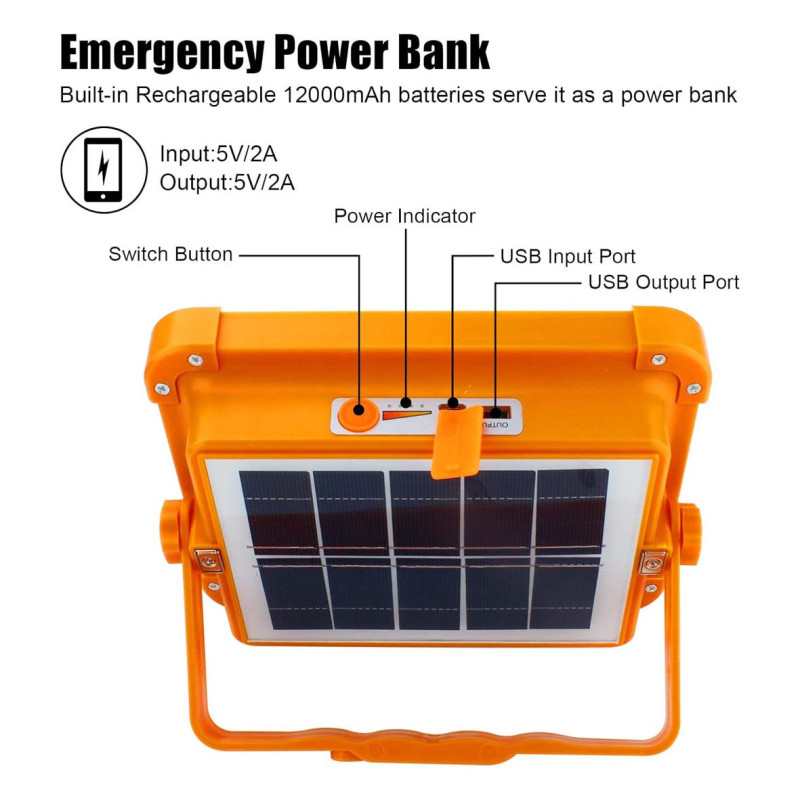 CC8020 HD SOLAR OUTDOOR LIGHT PRIVATESTREERT LAMP WITHOUT ELECTRICITY
