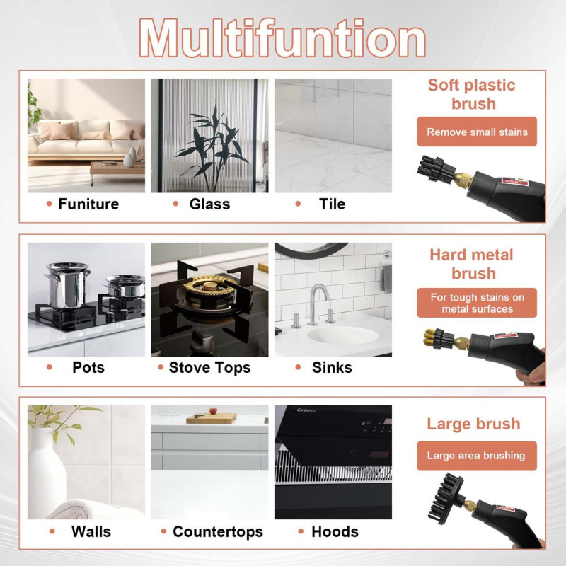 TB-961 MULTI-FUNCTION CLEANER