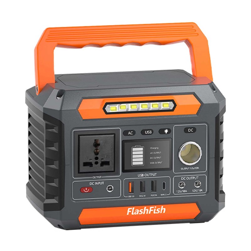 TW-BK-005 PORTABLE POWER HOUSE