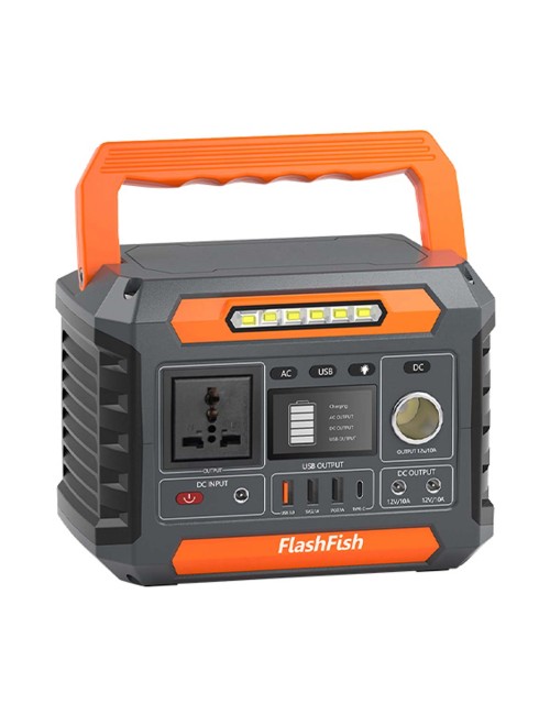TW-BK-005 PORTABLE POWER HOUSE