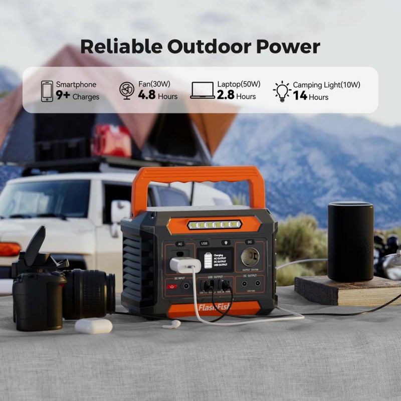 TW-BK-005 PORTABLE POWER HOUSE