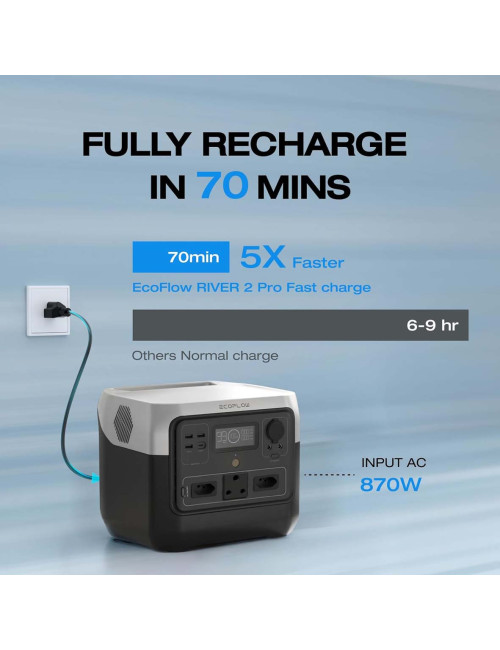 EFR 620 PORTABLE POWER STATION