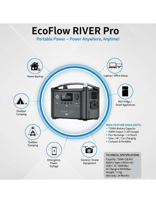 EF 4 PRO PORTABLE POWER STATION
