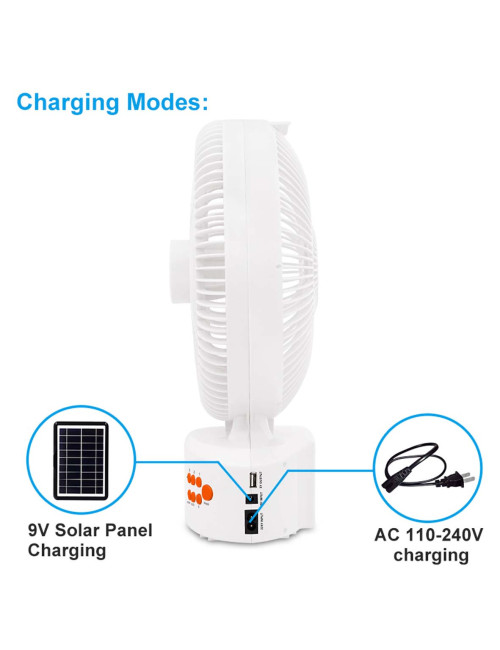 EP-312 RECHARGEABLE SOLAR FAN 12INCH