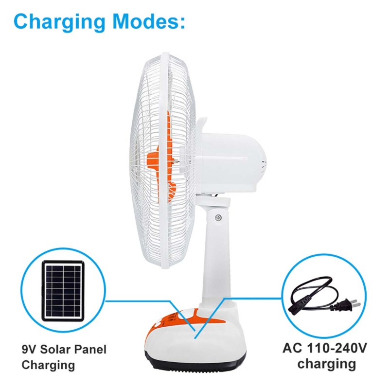 EP-2116A 3-IN-1 AC/DC TABLE SOLAR FAN+PANEL+2BULB 16INCH
