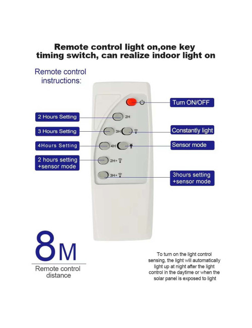 288LED كشاف طريق طاقة شمسية CHN