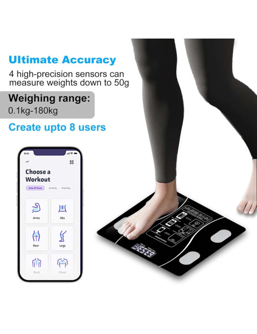 CE-25042/25118/25043- ميزان حمام 180كيلو مربع