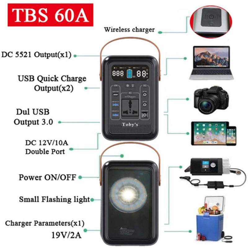 TBS 60A PORTABLE POWERSTATION