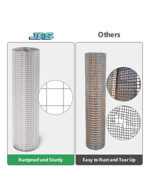 ELECTRO GALV WELDED MESH B/W 16G x 3/4" x 1.2 x 25 MTR