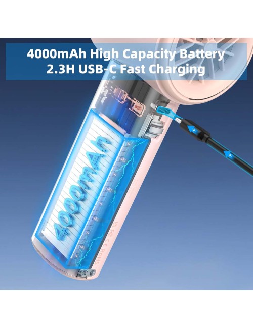 2008 HANDHELD HIGH SPEED FAN