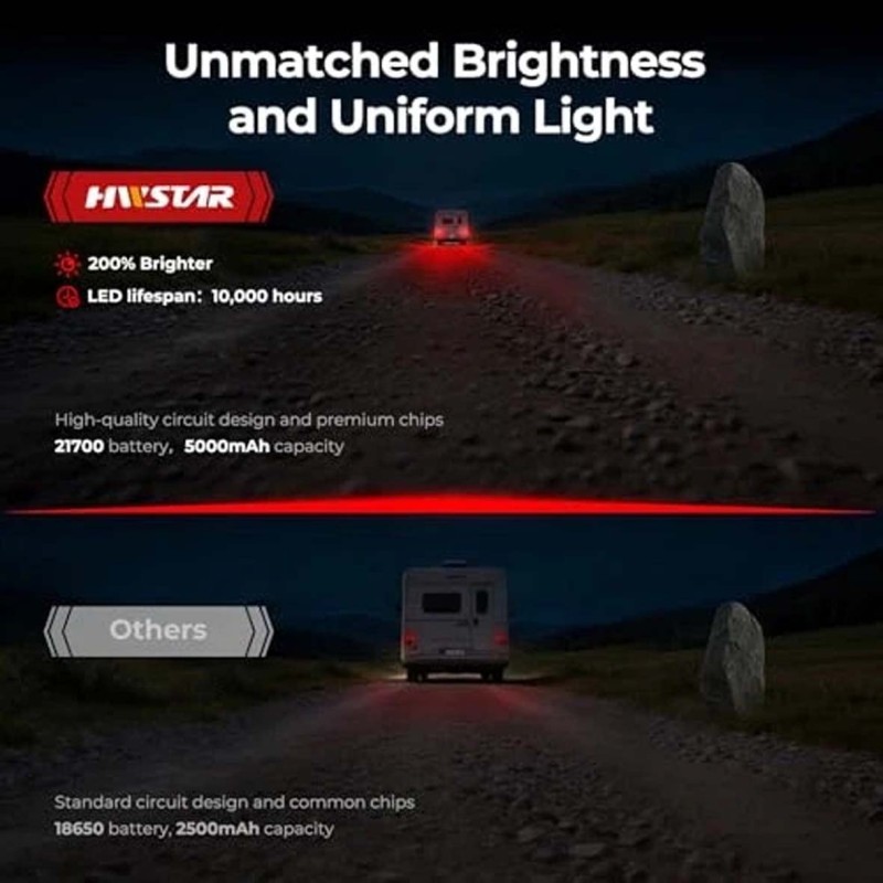 T22 WIRELESS TRAILER LIGHT KIT 6 FUNTION فلشر سيارة تحذيري موديل امريكي