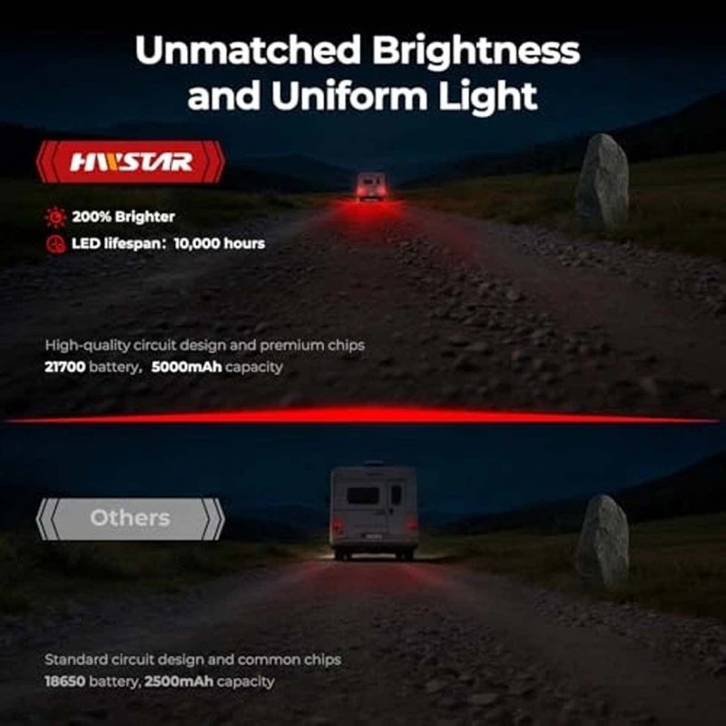 T22 WIRELESS TRAILER LIGHT KIT 6 FUNTION