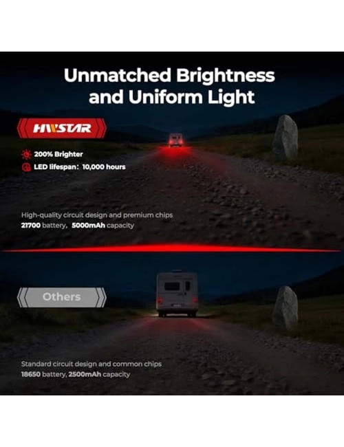 T22 WIRELESS TRAILER LIGHT KIT 6 FUNTION