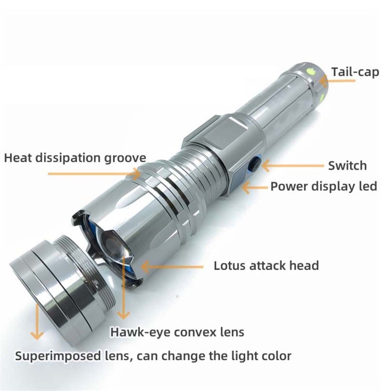 TW-1083- MULTIFUNCTIONAL STRONG LIGHT FLASHLIGHT