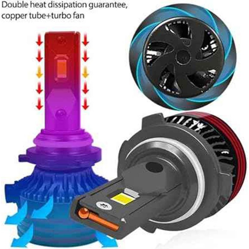 CONPEX M8-9005/9006 PRO- AUTO LED HEADLIGHT SYSTEM