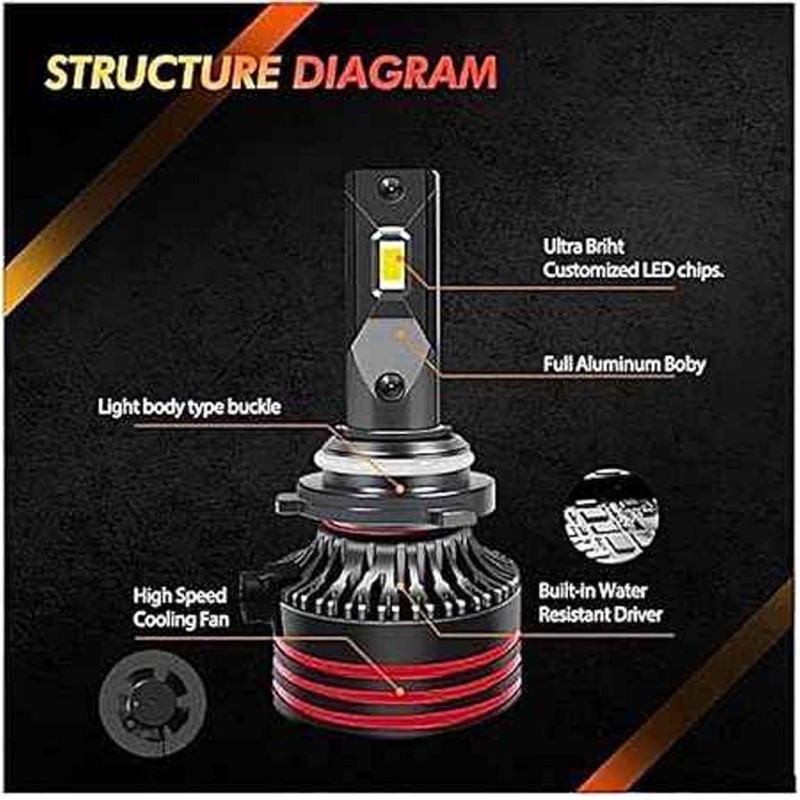 CONPEX M8-9005/9006 PRO- AUTO LED HEADLIGHT SYSTEM