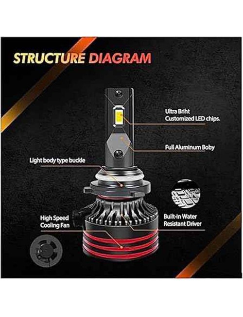 CONPEX M8-9005/9006 PRO- AUTO LED HEADLIGHT SYSTEM