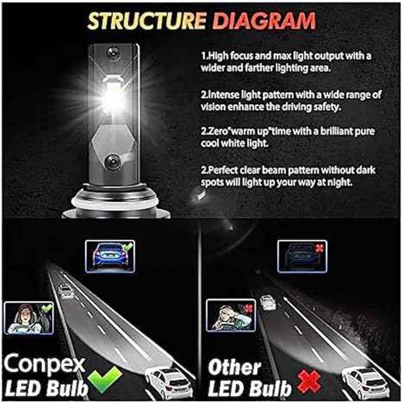 CONPEX M8-9005/9006 PRO- AUTO LED HEADLIGHT SYSTEM