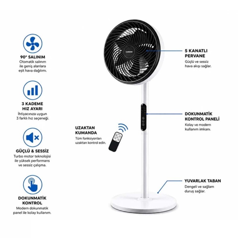 MOXIE AIR- FAN PEDESTAL 80W FAN 10'' INCH CIRCULATION FAN