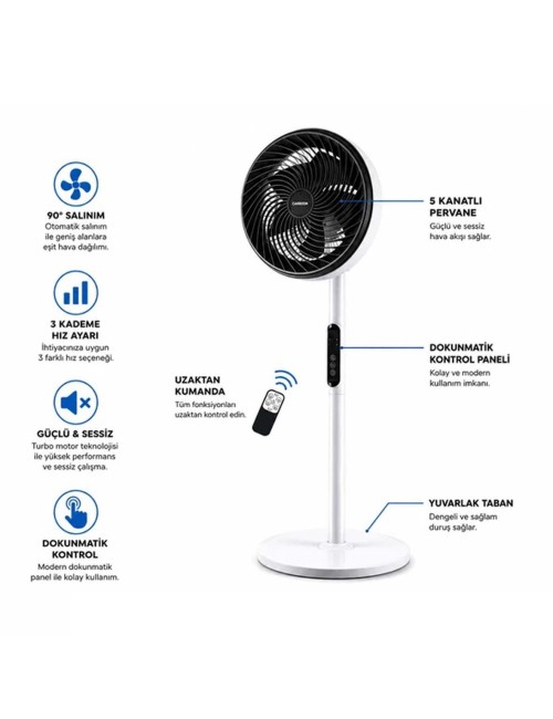 MOXIE AIR- 80W 10'' INCH مروحة عامود