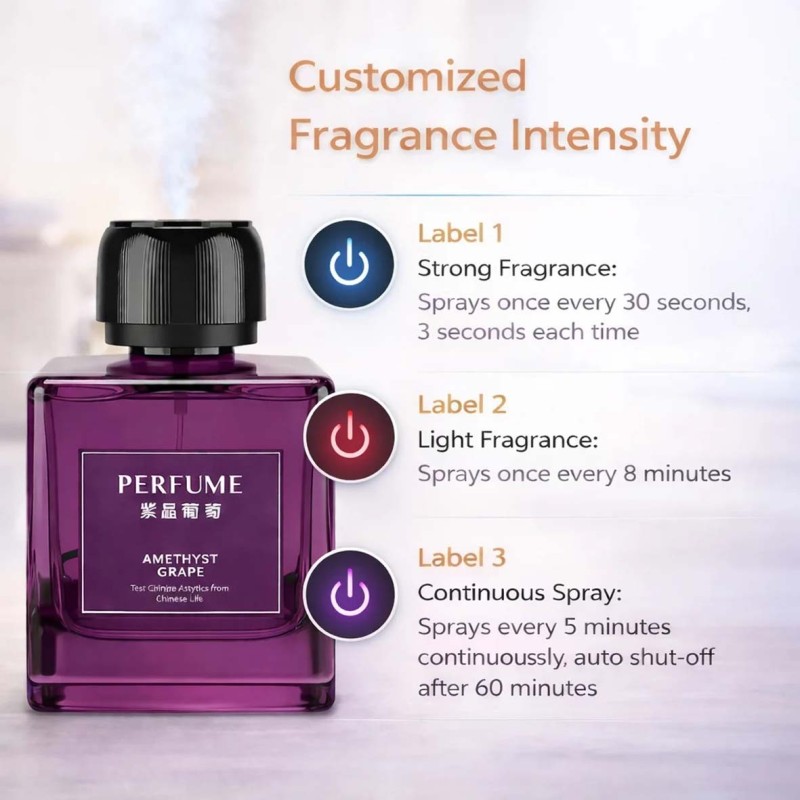 P63- فواحة عطر شحن