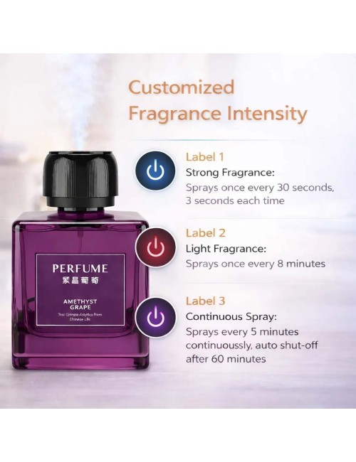 P63- فواحة عطر شحن
