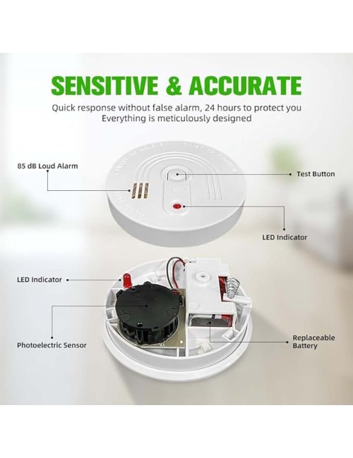 SMOKE DETECTOR-DC PV جهاز انذار حريق دخان كندي