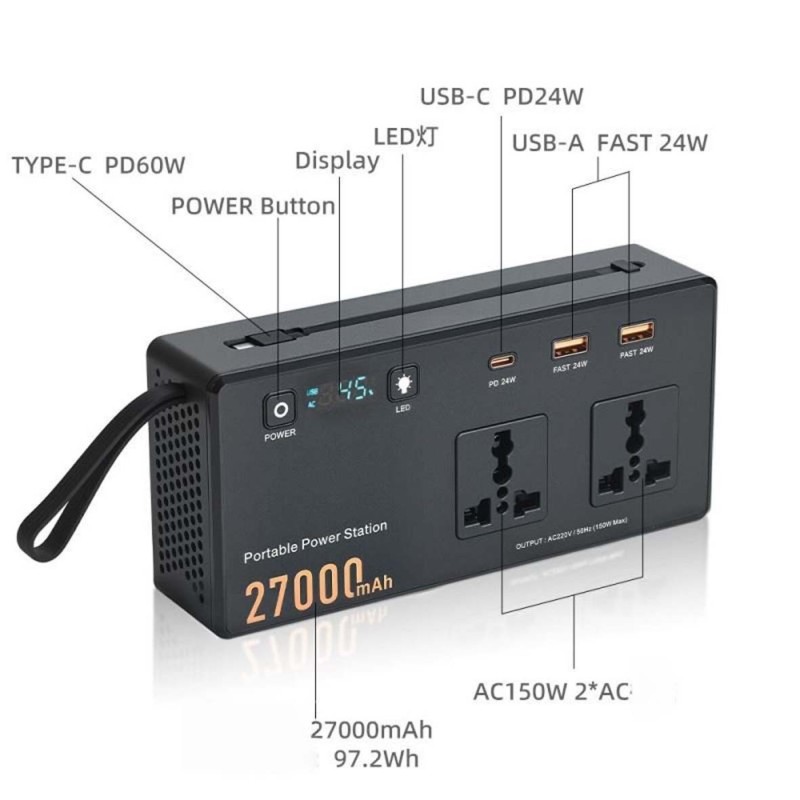 CN150 BLUE FIRE 27000mAH 150W باور بنك متعدد الاستخدامات
