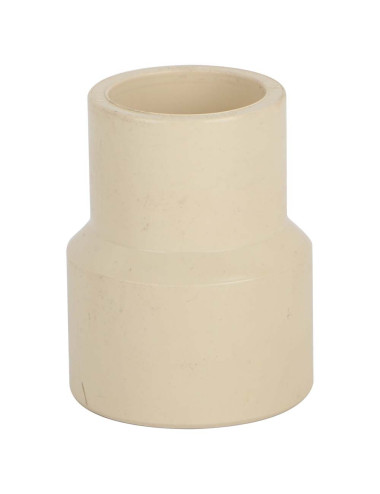 محول ساكت بلاستيك "1.1/4×"3/4×"1 حار CHN