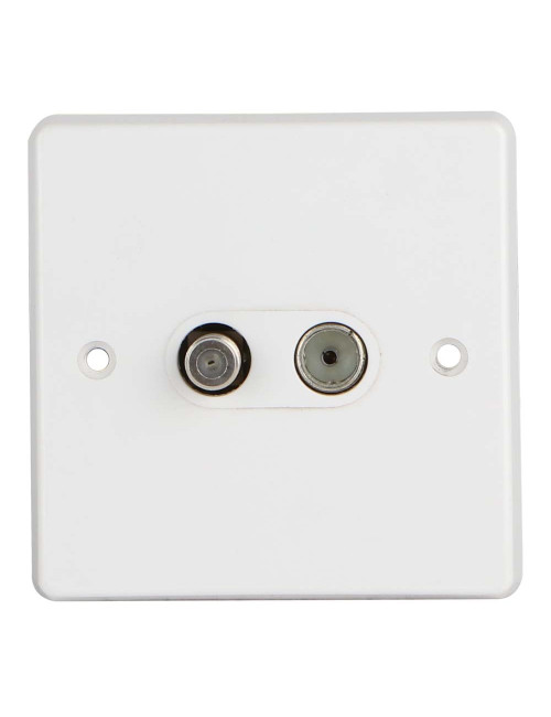 بلاك ستلايت و تلفزيون ابيض انكليزي