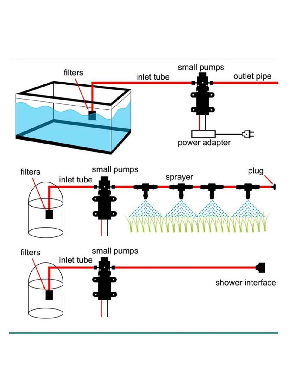 MINI MIST SYSTEM 12 MTR 12V-DC