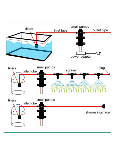 MINI MIST SYSTEM 12 MTR 12V-DC