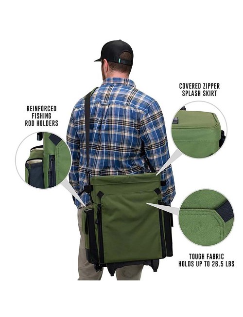 MULTIFUNCTIONAL FISHING BAG 45 x 32 x 21 CM