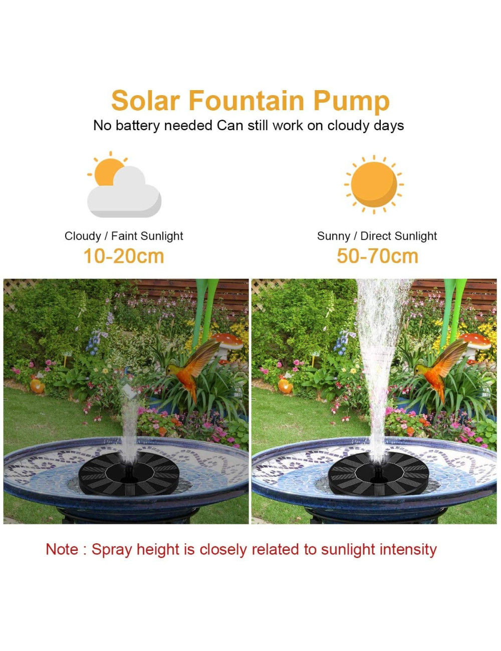 AS10B SOLAR FOUNTAIN 160MM