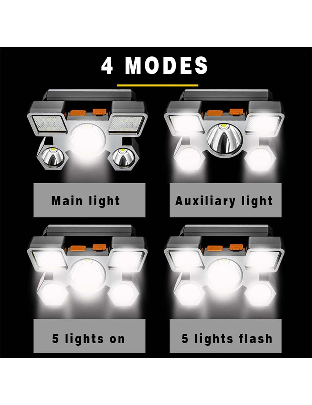 Led Head Lamp SP-7512 - CHN
