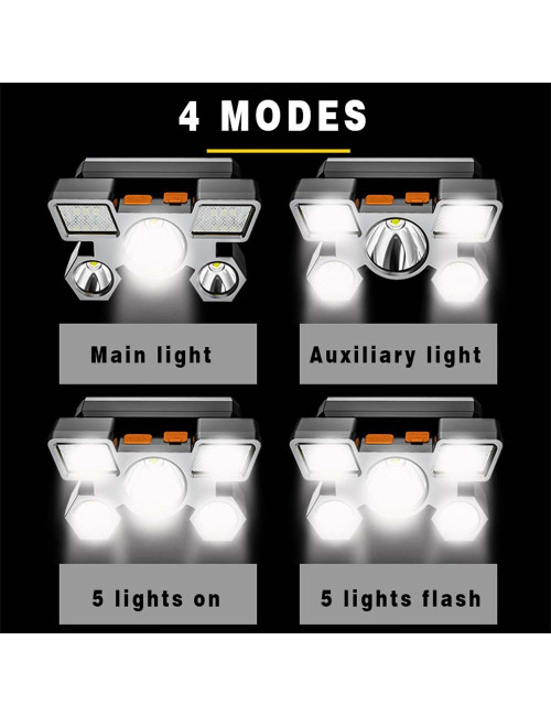 Led Head Lamp SP-7512 - CHN