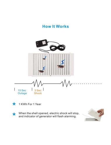 TC1502 COCKROACH TRAP 168*86*60MM 3W