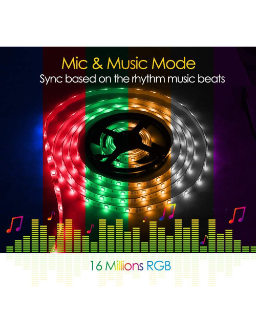 Y9 LED STRIP LIGHT 7.5MTR 105 LED 5V USB WITH REMOTE CONTROL