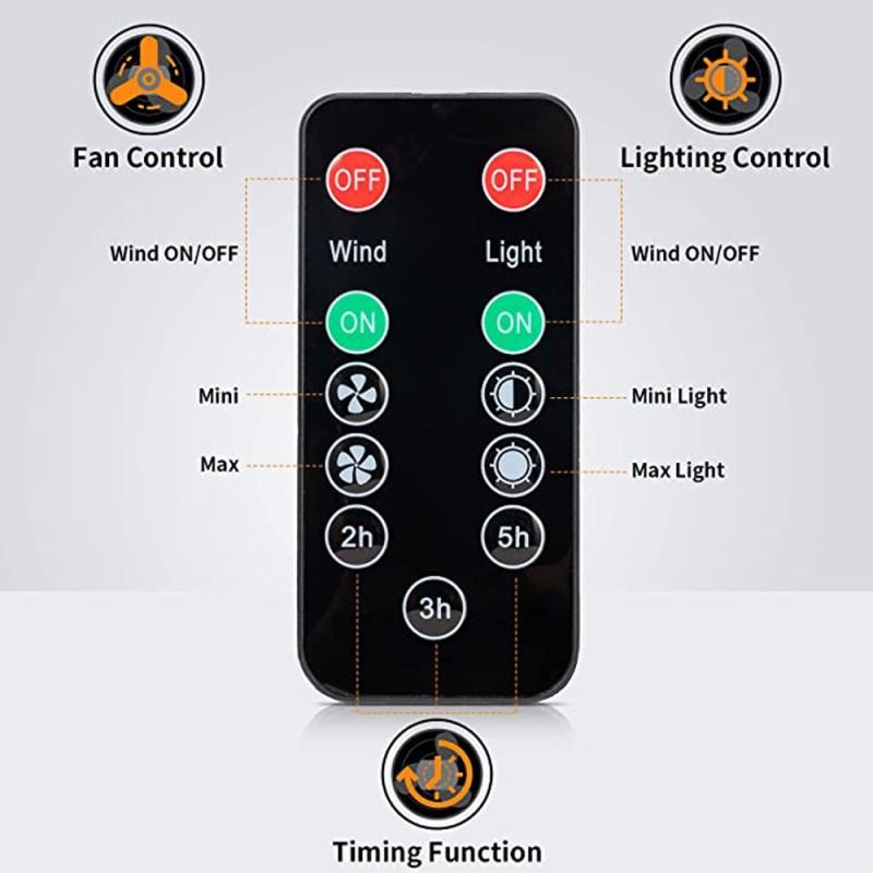 X10 USB OUTDOOR COOLING FAN