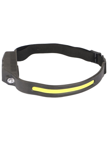 W689-1 MULTI-FUNCTION INDUCTION HEAD LAMP