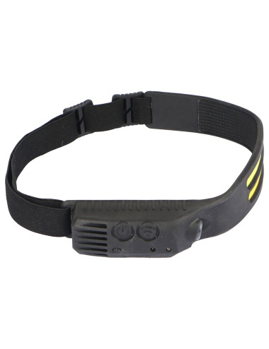 W689-1 MULTI-FUNCTION INDUCTION HEAD LAMP