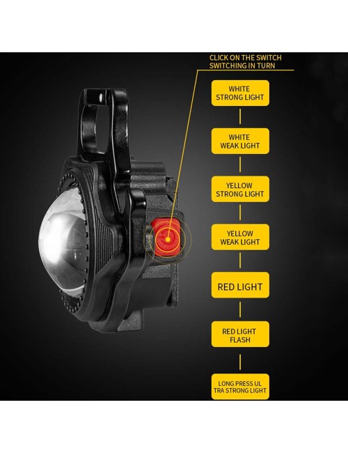 W5133 KEYCHAIN LIGHT WITH STAND