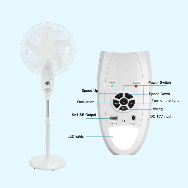 LD-118 SOLAR FAN AC/DC 18"