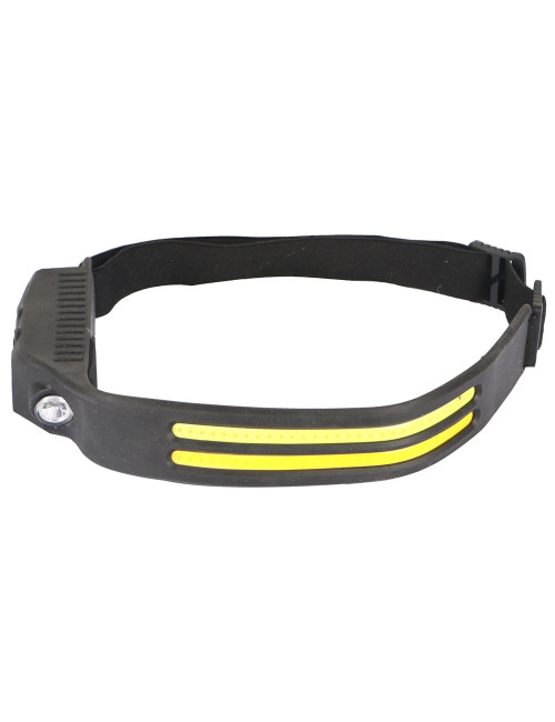 W689-2 MULTI-FUNCTION INDUCTION HEAD LAMP