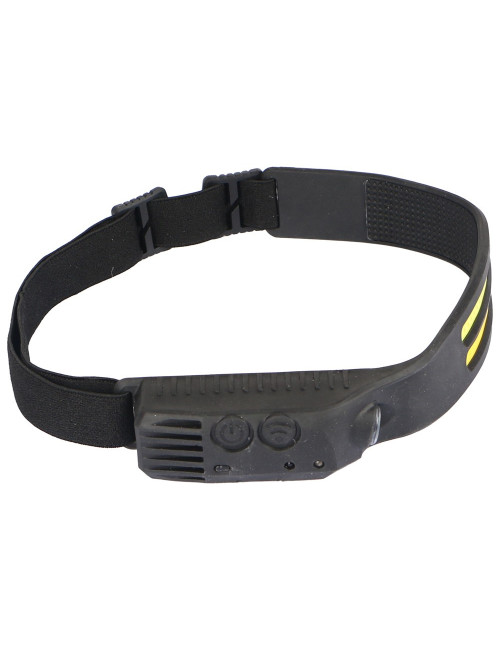 W689-2 MULTI-FUNCTION INDUCTION HEAD LAMP