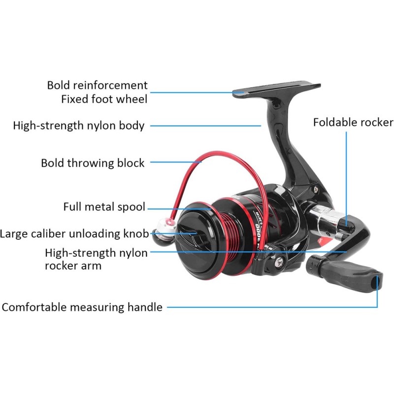 DM3000 LUYA FISHING REEL