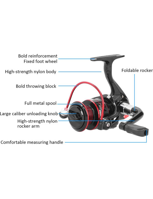 DM3000 ماكينة سنارة