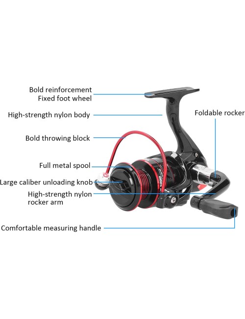 DM3000 LUYA FISHING REEL