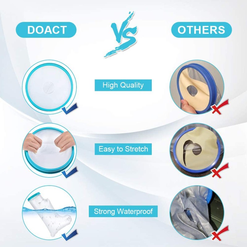E445750 WATERPROOF CAST/BANDAGE PROTECTOR FOR CHILDREN THIGHS 445*750MM