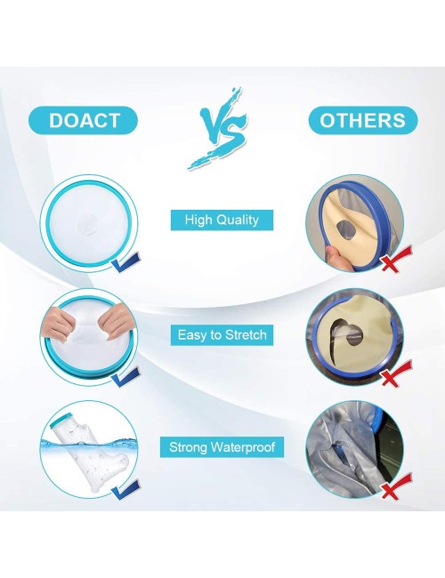 E445750 WATERPROOF CAST/BANDAGE PROTECTOR FOR CHILDREN THIGHS 445*750MM
